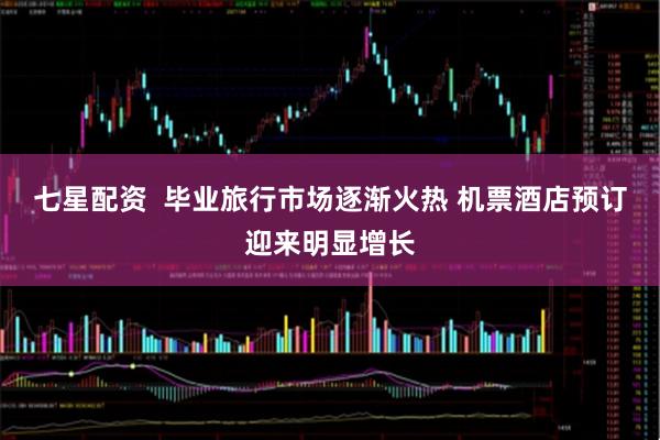七星配资  毕业旅行市场逐渐火热 机票酒店预订迎来明显增长