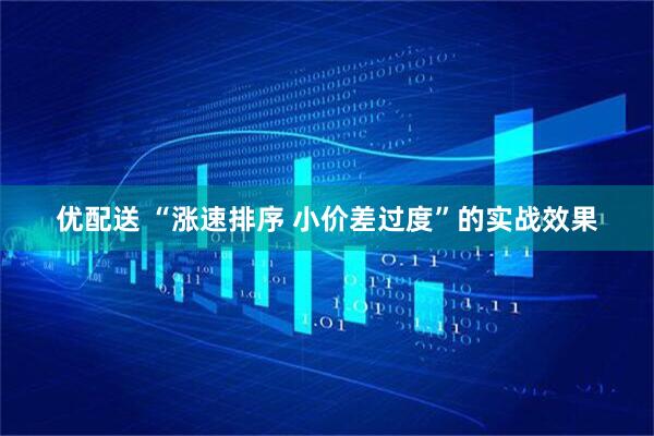 优配送 “涨速排序 小价差过度”的实战效果
